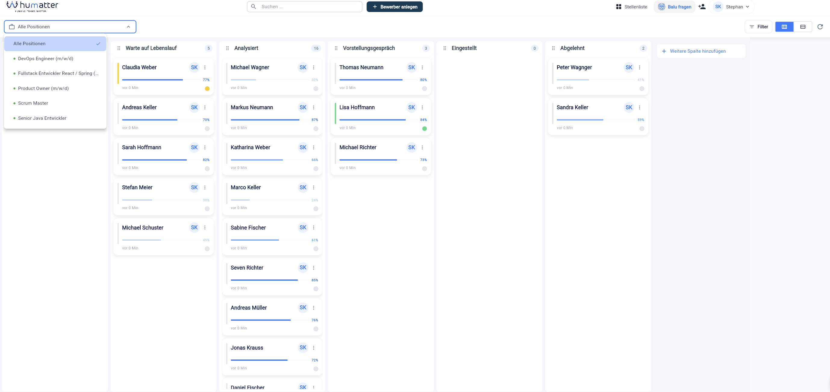 humatter Board mit Product-Owner-Stelle